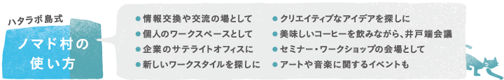 ノマド村の使い方